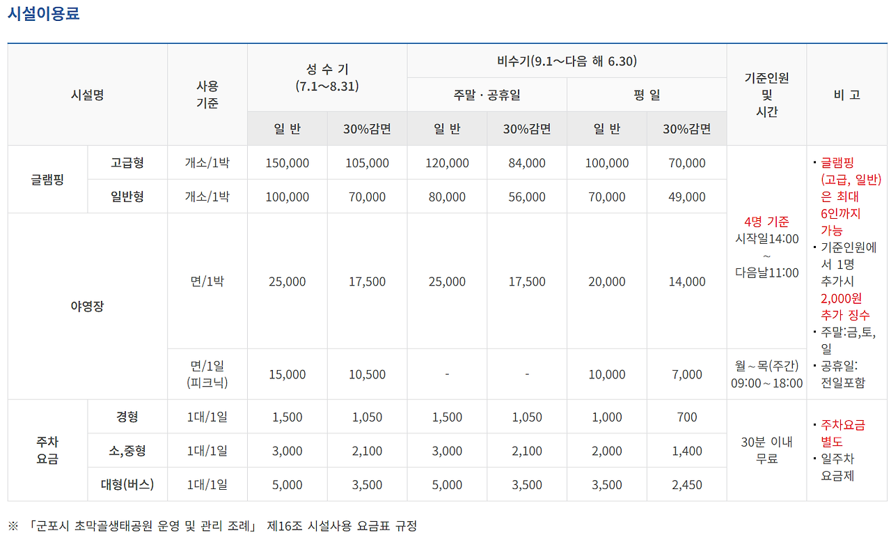 군포 초막골생태공원 캠핑장 예약 및 이용방법(수리산)