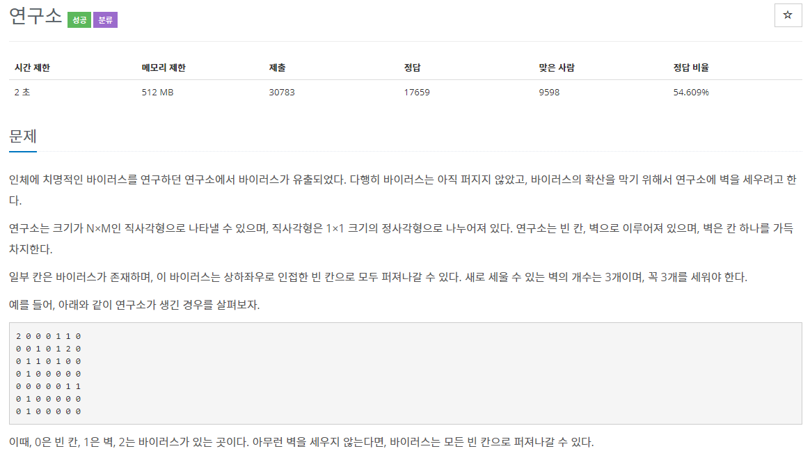 BOJ : 14502 연구소