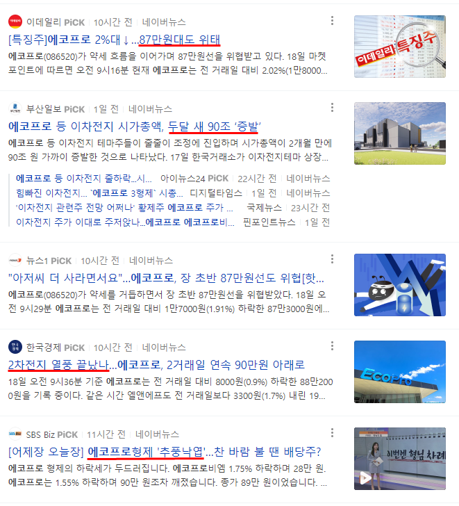 주식시황 :: 반도체 관련주 하락, 에코프로 전망 (2023/09/18) 3 ywAAAAAAQABAAACAUwAOw==