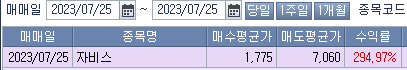 주식시황 :: 왜곡된 시장 흐름 (2023/07/25) 2 ywAAAAAAQABAAACAUwAOw==