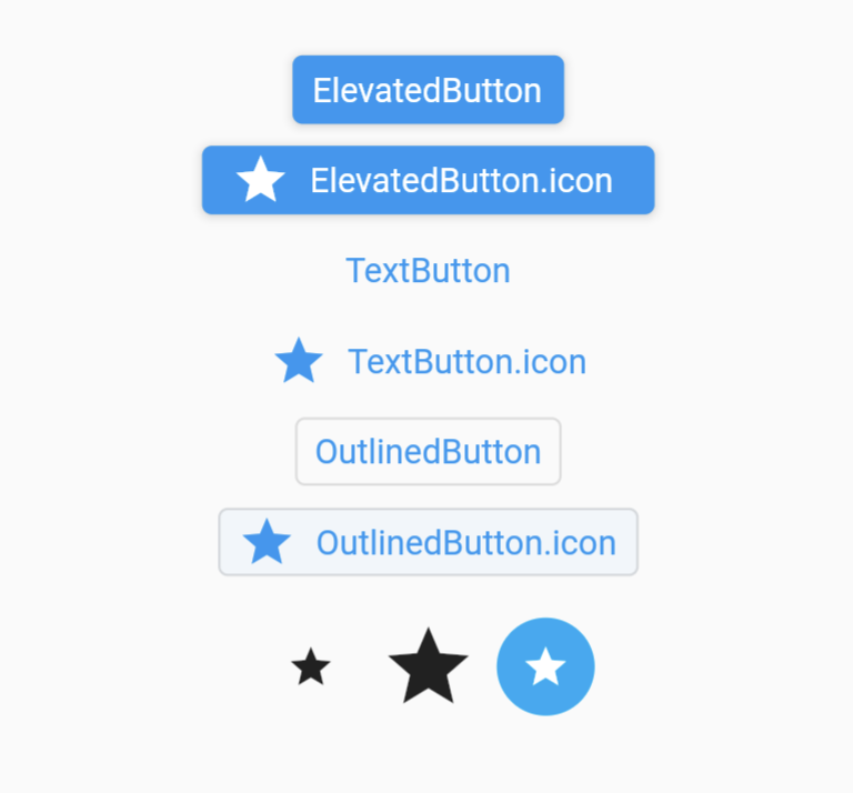 flex 4.6 buttonbar
