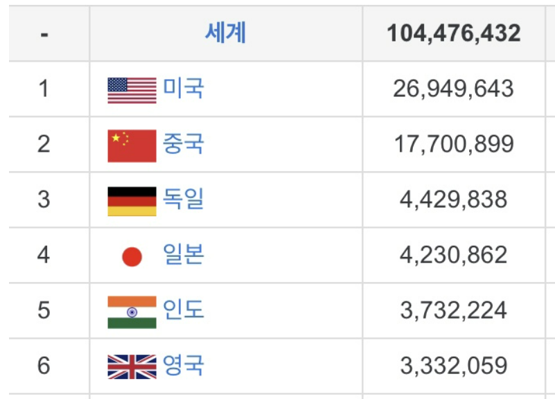 2024년은 글로벌 선거의 해, 인도의 선택은? 2 ywAAAAAAQABAAACAUwAOw==