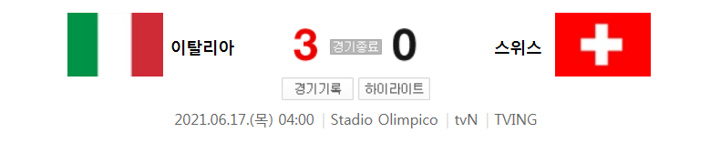 (유로 2020 조별리그 A조) 이탈리아 (3) 대 스위스 (0) 축구 경기 ...