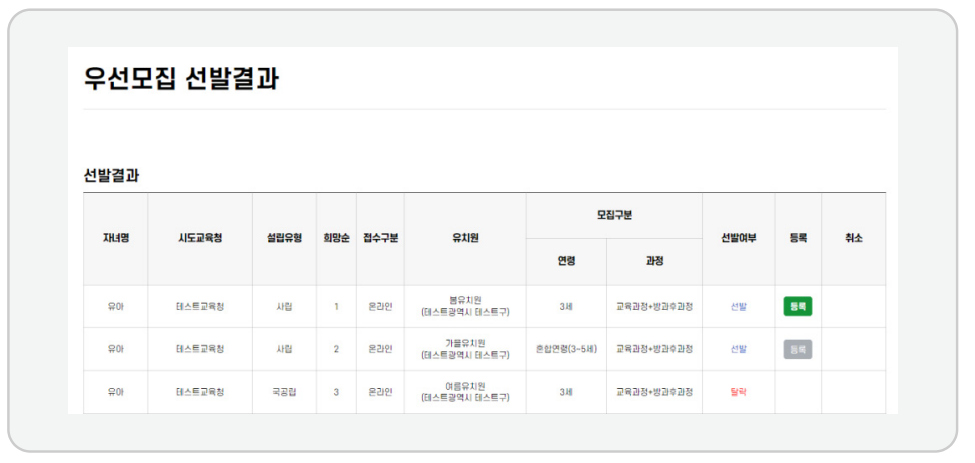 유보통합포털 우선모집, 유치원 추가모집 2025년 결과 발표 일정