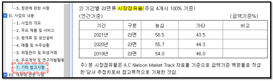 주린이를 위한 사업보고서 간단하게 보는 법 12 ywAAAAAAQABAAACAUwAOw==