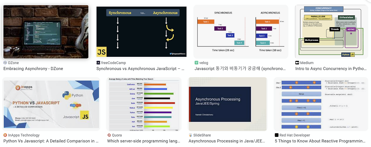 java-python-javascript-go