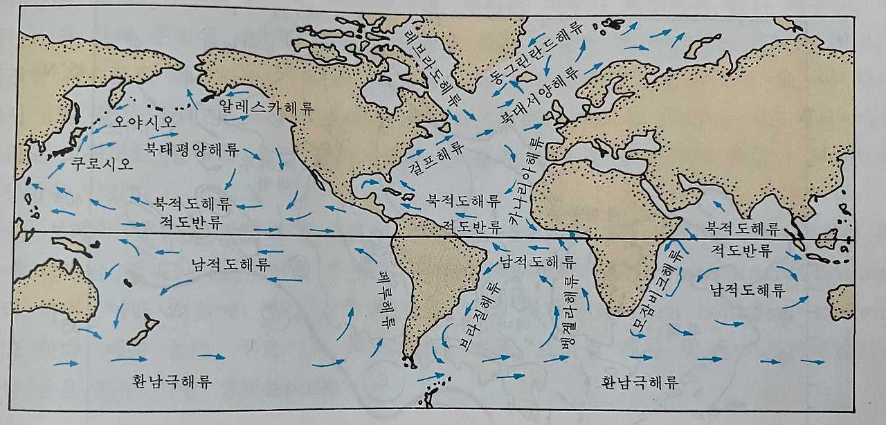 츄 사이언스 - 해류의 순환
