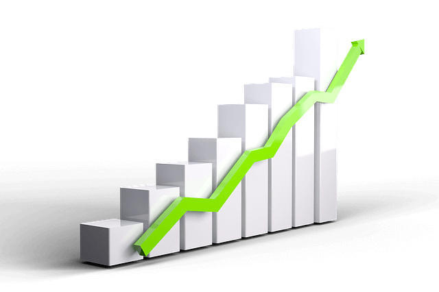 한국, 미국 소비자 물가지수(CPI)📈 실시간 비교