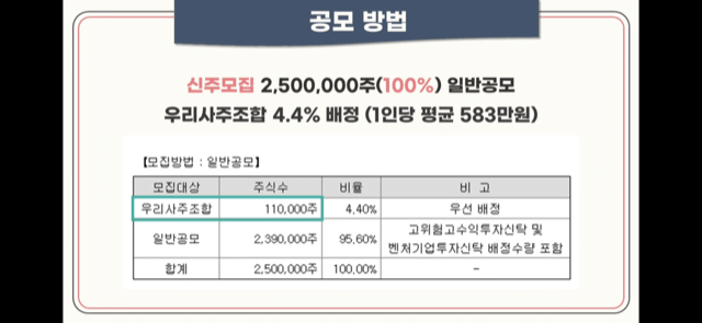 비씨앤씨 공모 청약안내(2월 21-22일) 17 ywAAAAAAQABAAACAUwAOw==