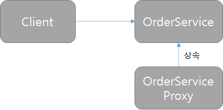 https://img1.daumcdn.net/thumb/R1280x0/?scode=mtistory2&fname=https://blog.kakaocdn.net/dn/b73aMd/btrkuIUU9lt/OBHCHKkGEw7Rv7ZPzQDhUK/img.png