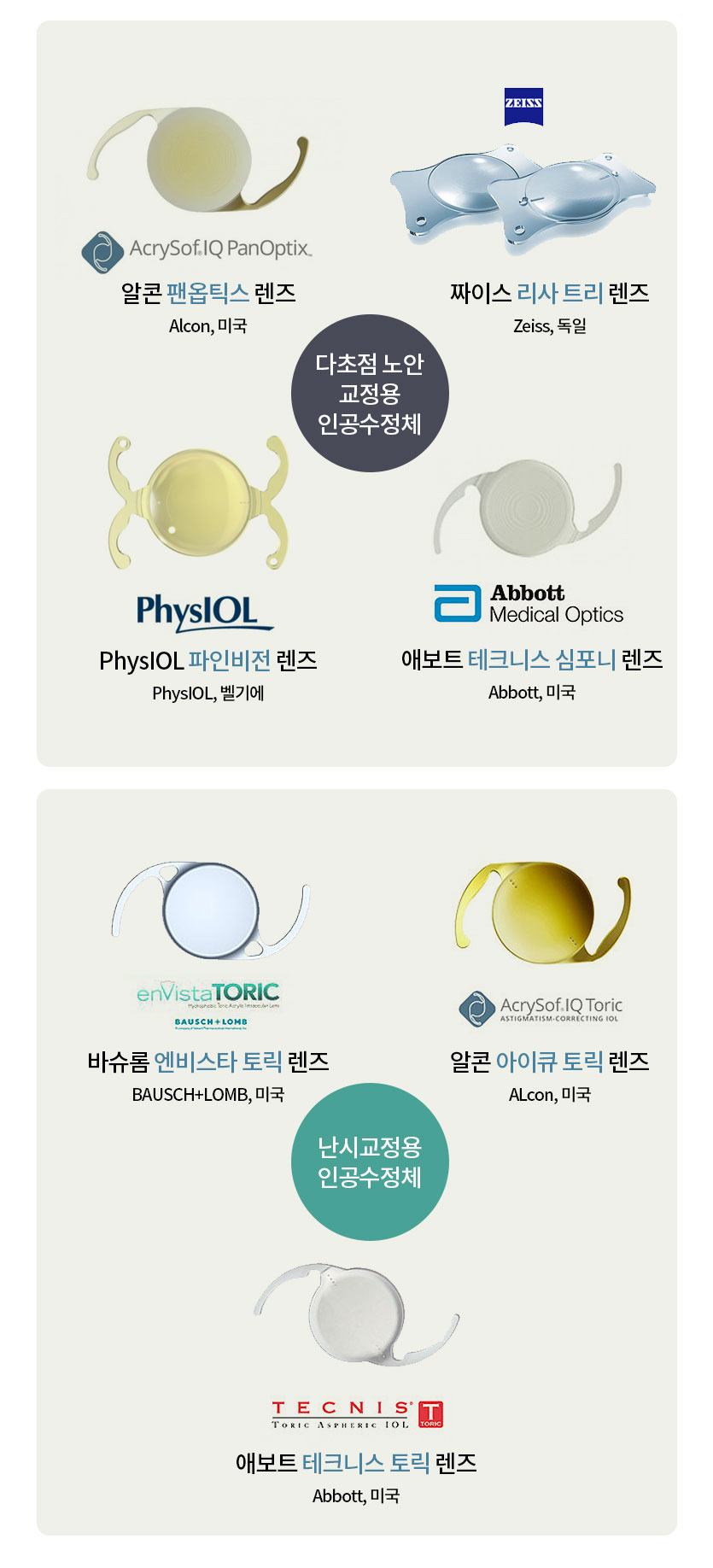 부산에서 백내장 수술 잘하는 곳을 찾을 때, 대부분의 사람들이 놓치는 것이 하나 있습니다. 2