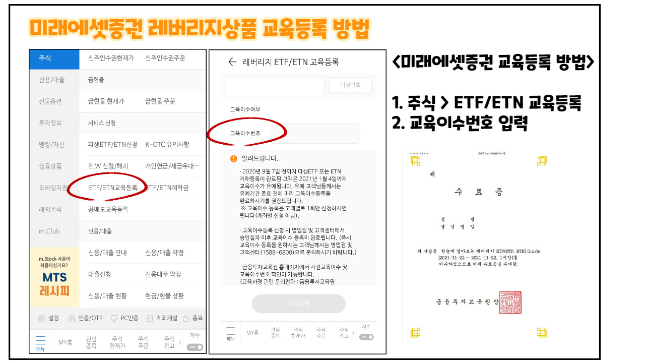 레버리지 ETF(ETF,ETN) 교육이수 및 등록방법(금융투자협회) 5 ywAAAAAAQABAAACAUwAOw==