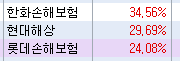2022/04/06_비트코인 시나리오 1 ywAAAAAAQABAAACAUwAOw==