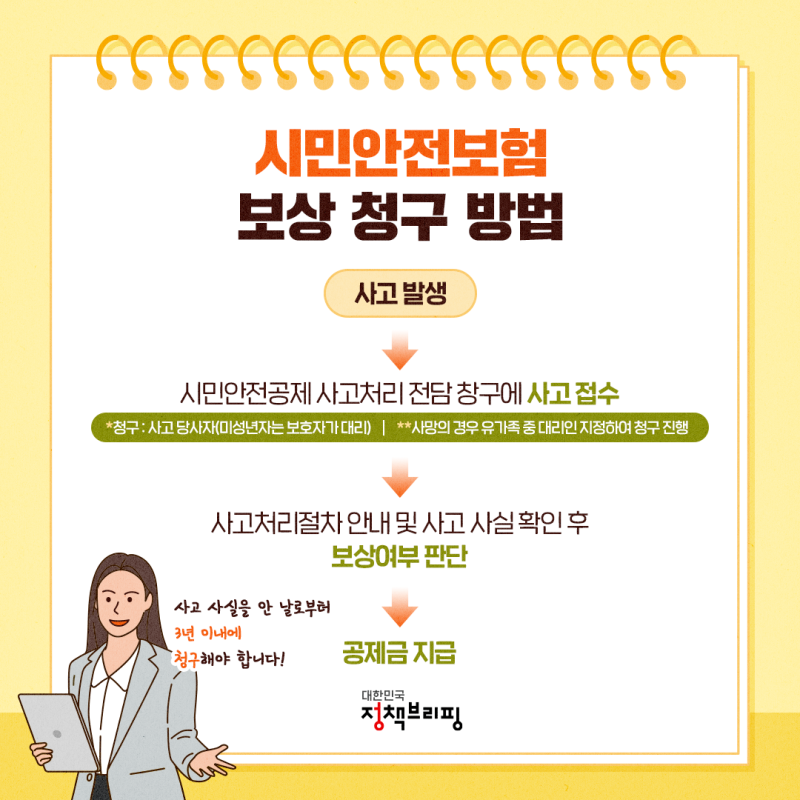 대전 우리동네 무료보험 청구 방법 및 보장항목 3가지 정리