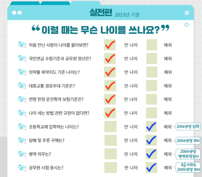 6월 다섯째주(6/26~7/2) 주요 일정, 만 나이 통일법 시행 등 2 ywAAAAAAQABAAACAUwAOw==