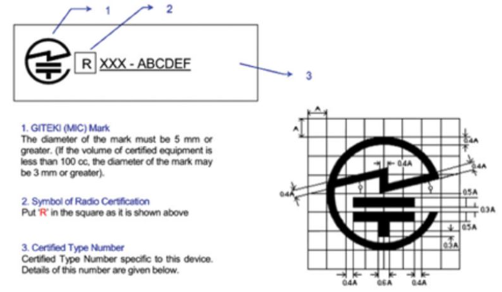 일본 무선 인증 JAPAN TELEC MIC