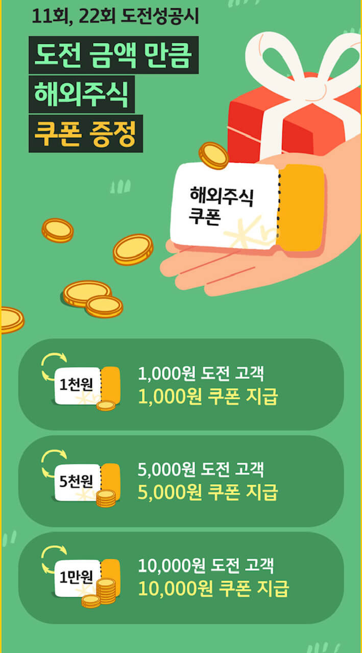 KB증권 22위크 해외주식 적립 챌린지(ft.11회, 22회 도전성공시 쿠폰증정) 5 KB증권 22위크 해외주식 적립 챌린지-11회, 22회도전시 도전금액만큼 해외주식 쿠폰 증정한답니다