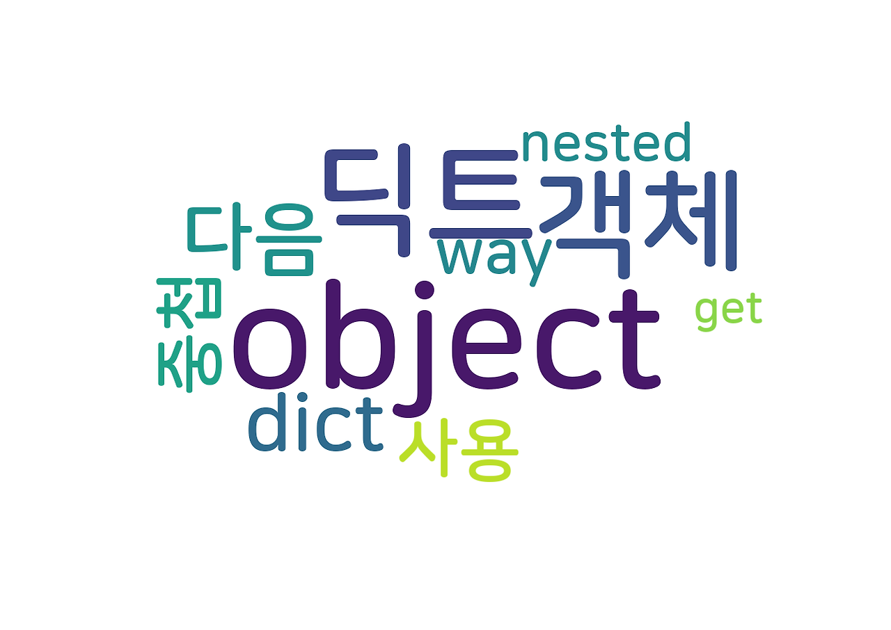  python dict 