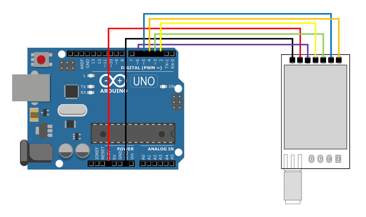 [Arduino] LoRa Step 4 - 아두이노와 LoRa 연결하기
