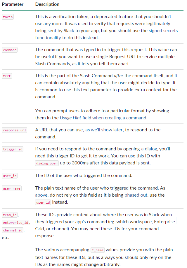 [Spring] Slack Slash Command - 4
