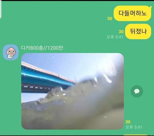 비트코인 투자자 근황
