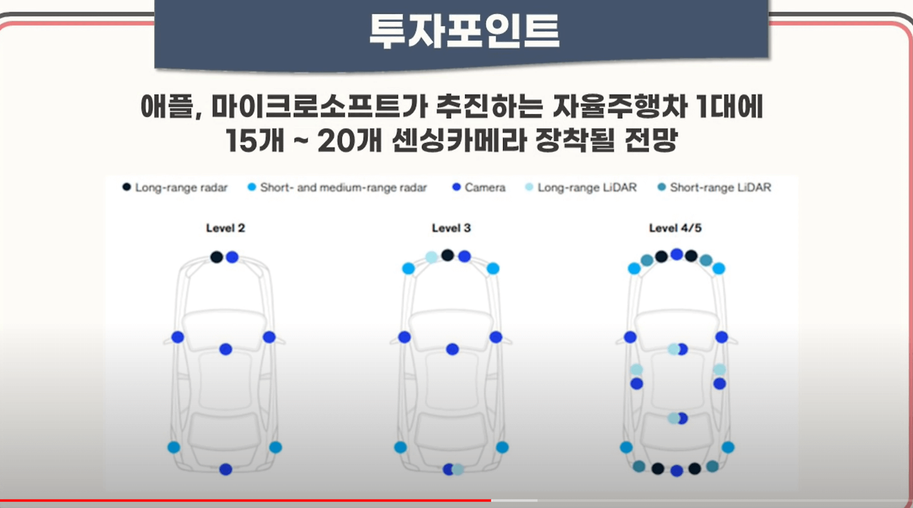 퓨런티어 공모 청약 안내(2월 14일-15일) 15 ywAAAAAAQABAAACAUwAOw==