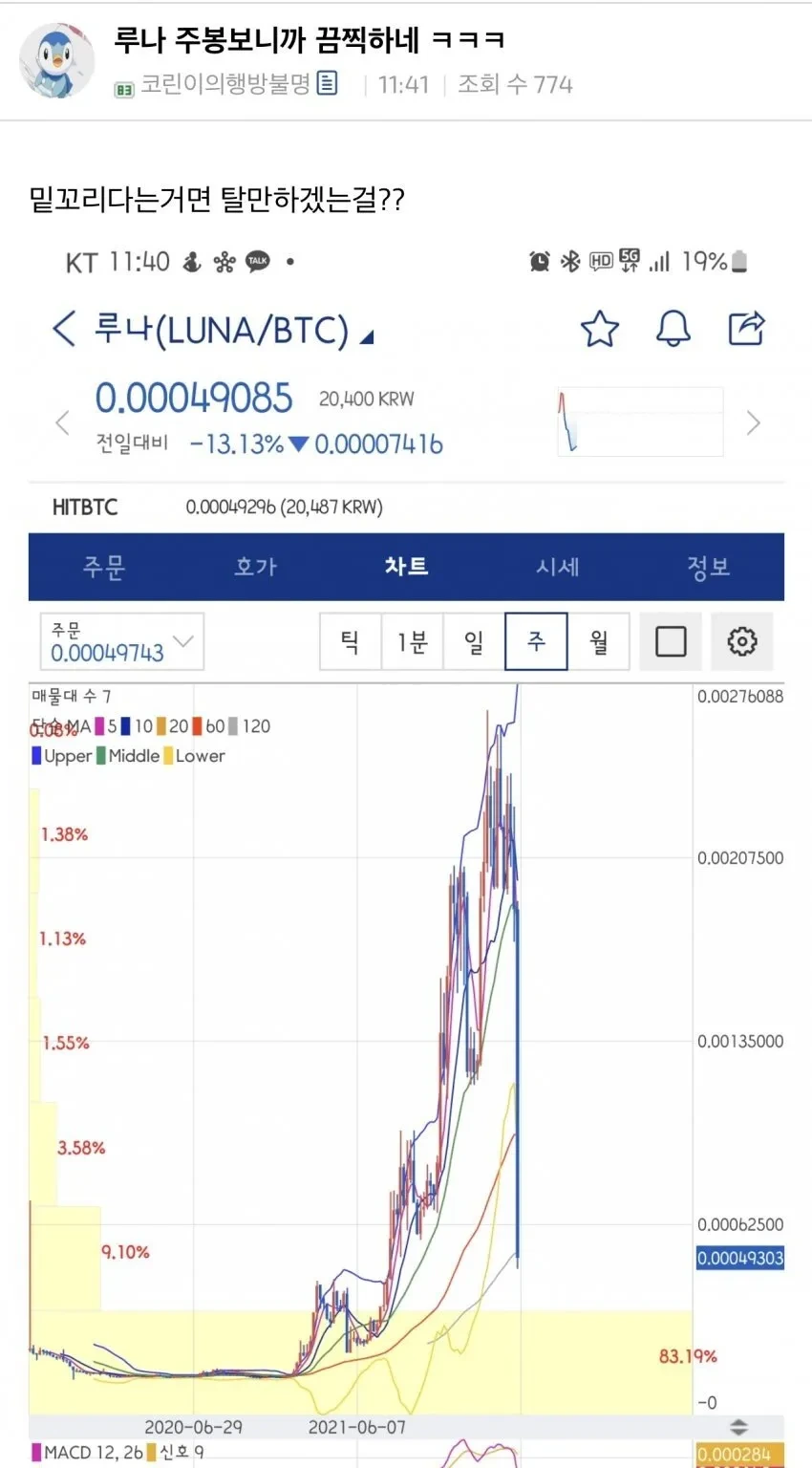 루나 코인 저점 잡은 코린이 ㅋㅋ