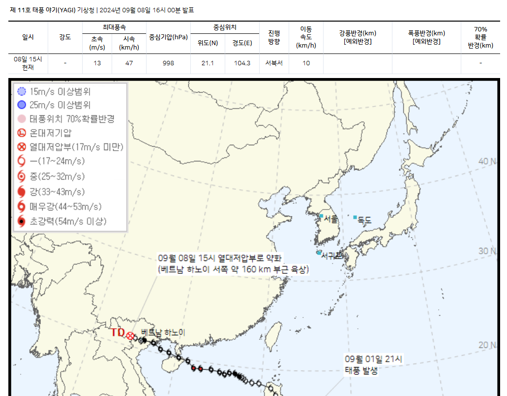 태풍 경로 현재 위치 실시간 예측 사이트 & 어플 TOP 2 추천