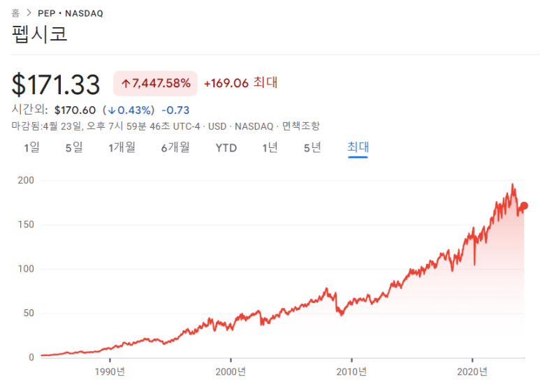 테슬라, UPS, 펩시코 24년 1분기 실적 11 ywAAAAAAQABAAACAUwAOw==