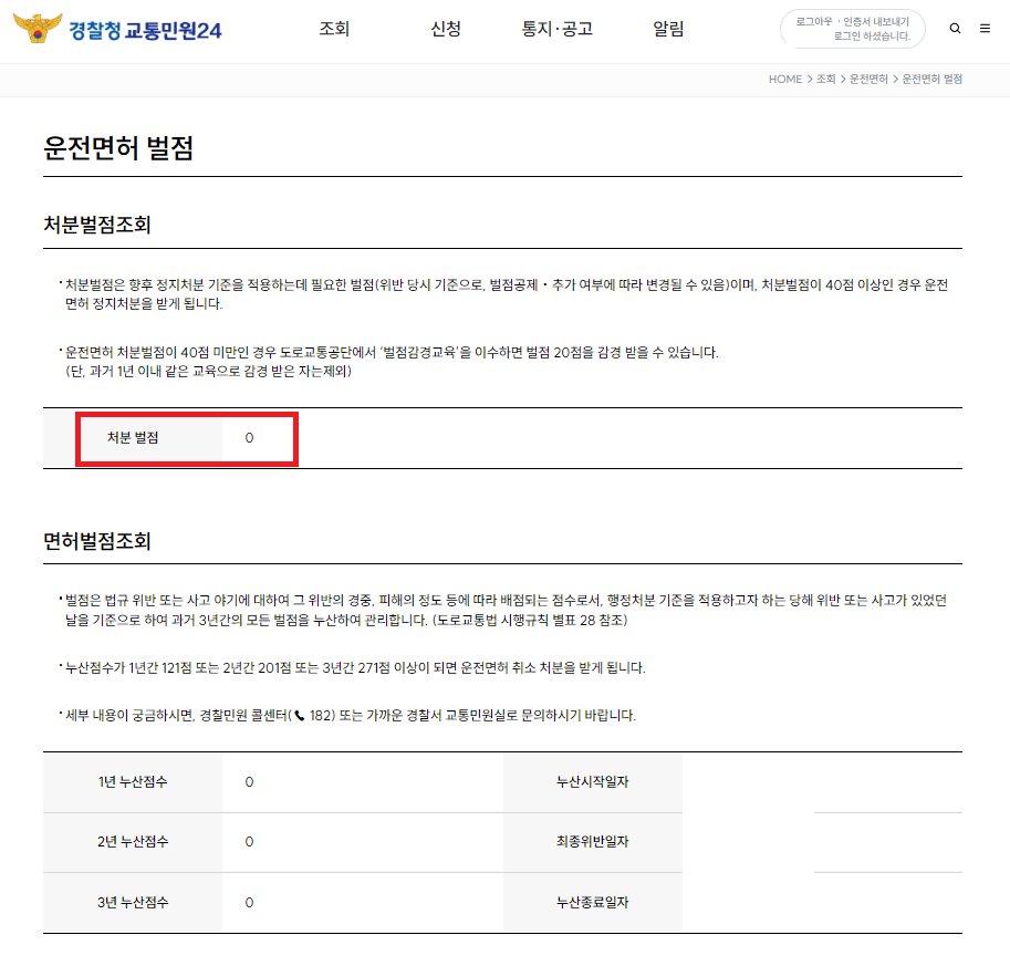 운전면허 처분벌점 및 면허벌점 조회 4가지 방법