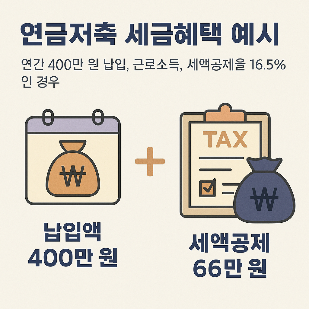 아로스 팝업