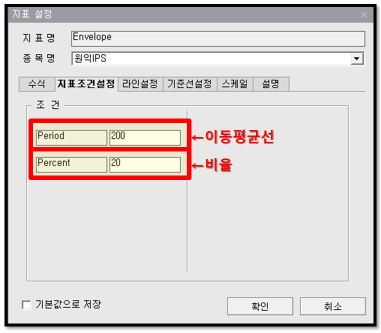 주식투자자를 위한 ‘엔벨로프(envelope)’ 보조지표 활용 방법 12 ywAAAAAAQABAAACAUwAOw==