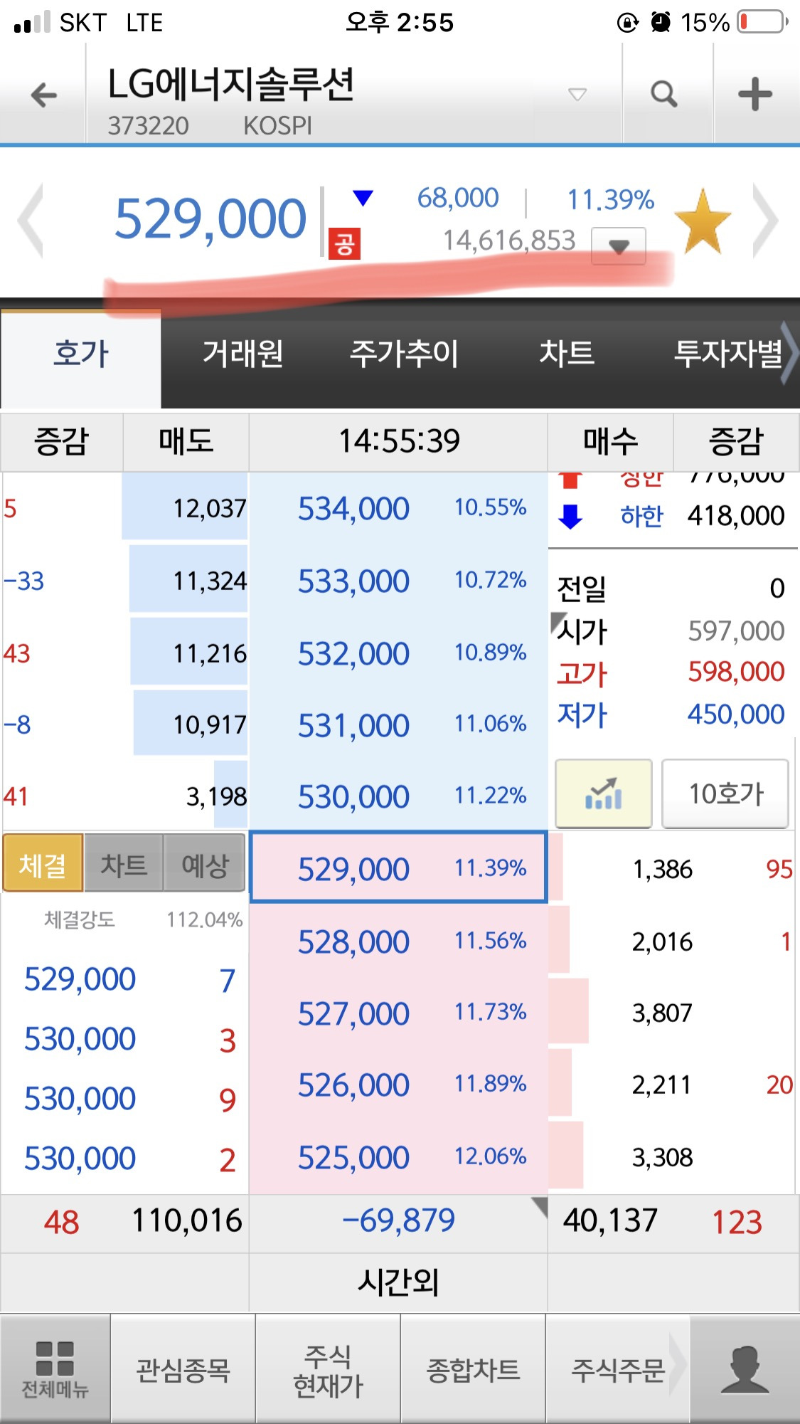 LG엔솔 상장하는 오늘의 기록(feat. 소유보다 경험을 2탄) 10 ywAAAAAAQABAAACAUwAOw==