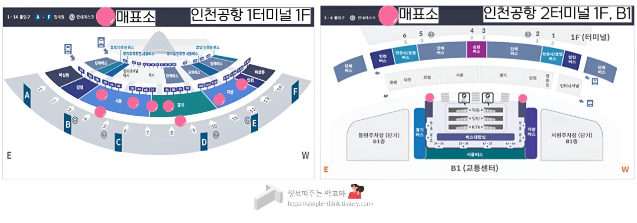 공항리무진 예약 방법 및 인천공항리무진 결제 시 할인 받는 꿀팁 2 공항리무진-공항버스-승차권-구입방법-매표소