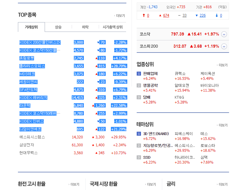 웹사이트에서 HTML 'table, list'로 작성된 테이블 데이터 가져오기 (importhtml) 2 ywAAAAAAQABAAACAUwAOw==