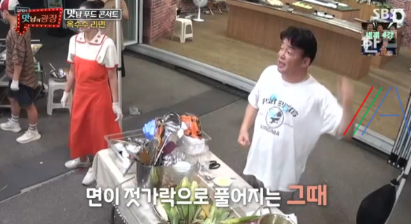 맛남의광장 옥수수 라면 레시피 만드는 법 - 백종원 옥수수 라면 11 ywAAAAAAQABAAACAUwAOw==