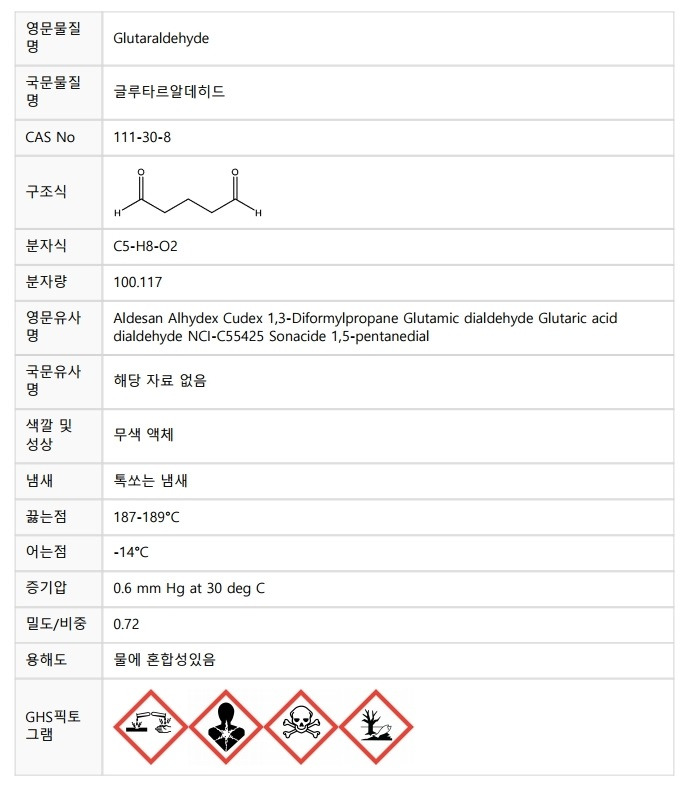 글루타르알데히드(Glutaraldehyde)
