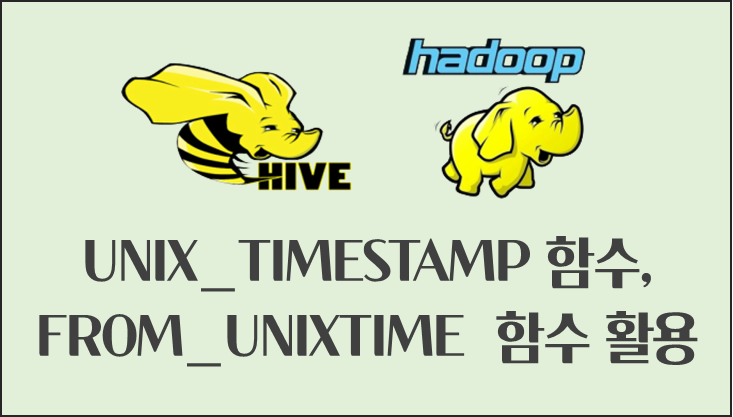 unix-timestamp-from-date-javascriptsource