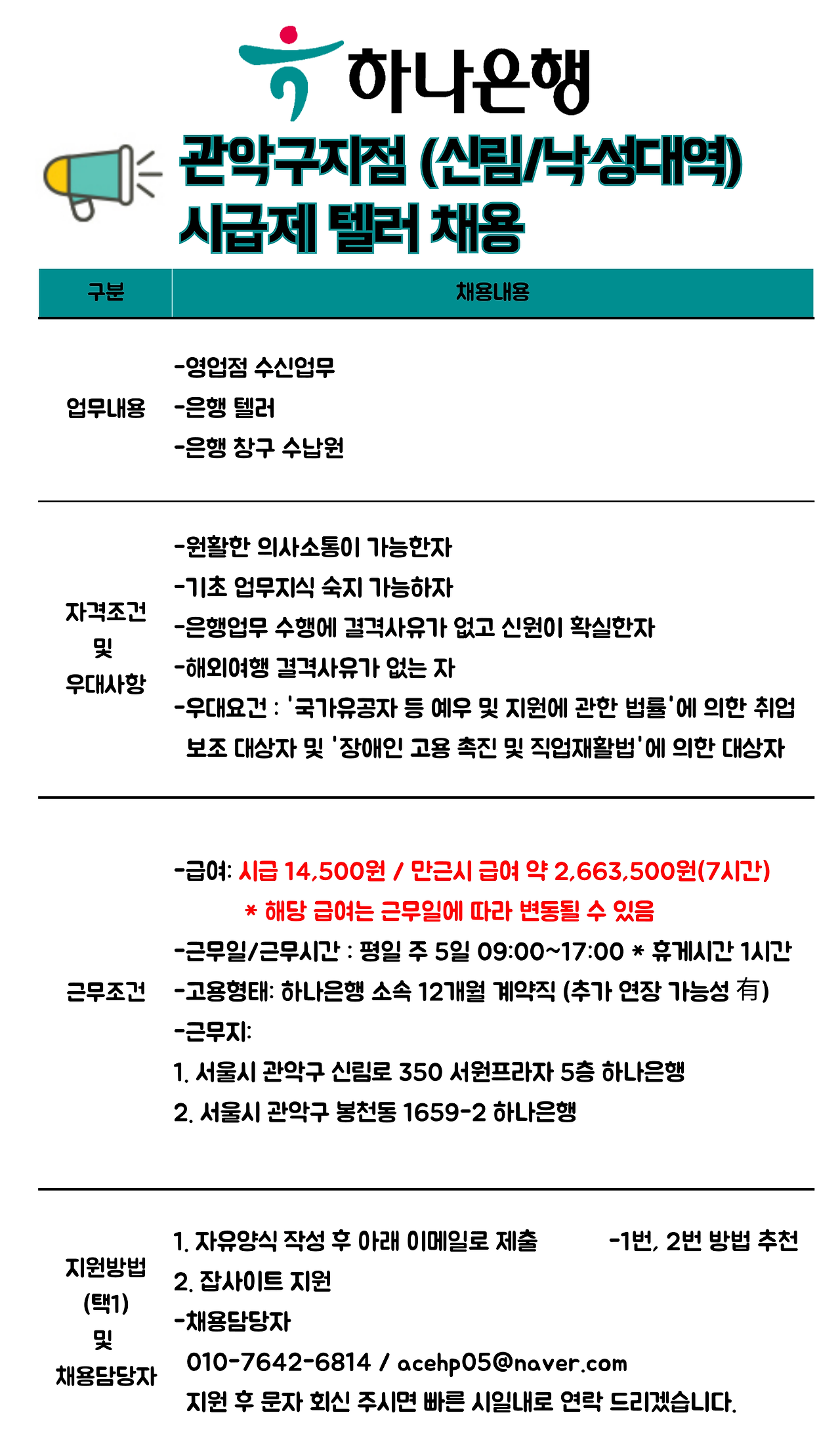 [에이스휴먼파워(주)] [신림/낙성대] 하나은행 관악구 지점 텔러 은행원 채용 - 사람인
