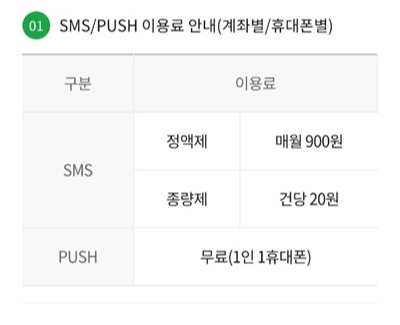 NH농협 입출금알림서비스 신청,변경,해지(23년8월21일 NH스마트알림앱 서비스종료)