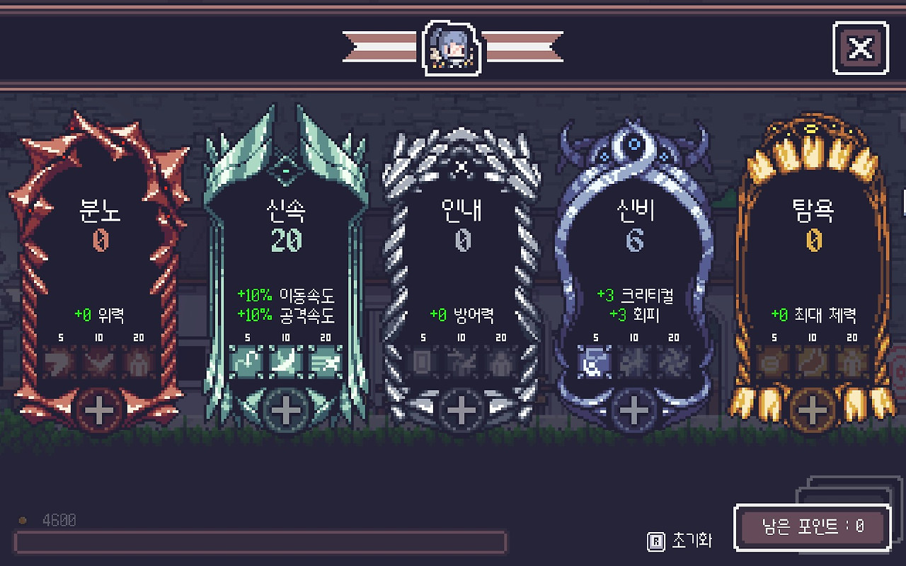dungreed review