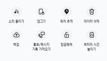 스마트폰 분실 시 대처법 & 분실폰 확인하는법 2 ywAAAAAAQABAAACAUwAOw==