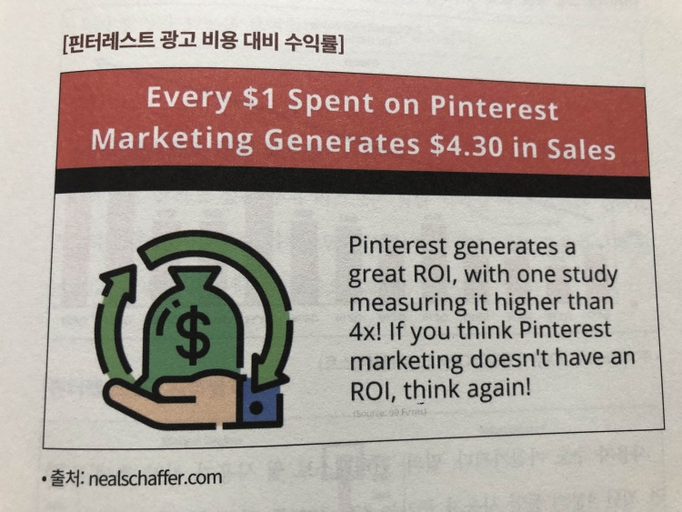 미주은 추천 디지털혁명Digitalization 기업② 핀터레스트PINS 살펴보기 3 핀터레스트의 광고 비용 대비 수익률 이미지