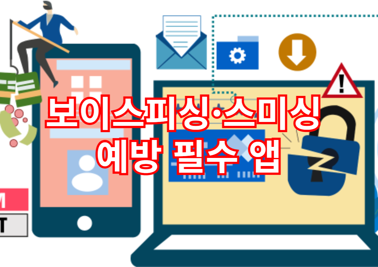 13 피싱·스미싱 예방 단락 2 이미지 1