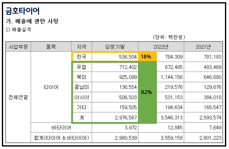 주식을 매수할 때 도움되는 '경쟁사 비교 분석' 12 ywAAAAAAQABAAACAUwAOw==