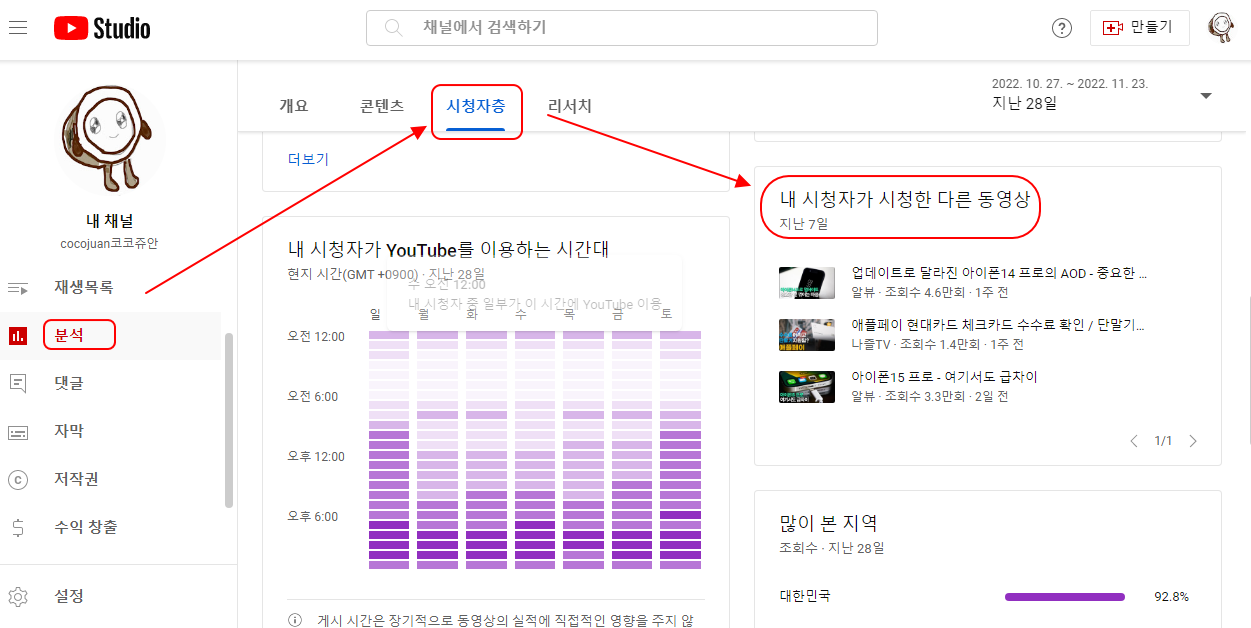 유튜브 썸네일 (Thumnail) 만들 때 알아야 하는 정보 1 ywAAAAAAQABAAACAUwAOw==