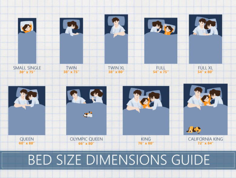 is a toddler bed bigger than crib mattress