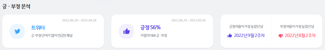 썸트렌드 사용해 소셜 트랜드 정보 파악하기 7 ywAAAAAAQABAAACAUwAOw==