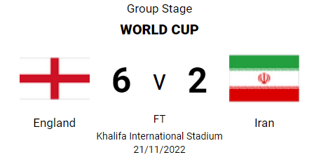 FIFA 2022카타르월드컵 영국 이란전 1 ywAAAAAAQABAAACAUwAOw==