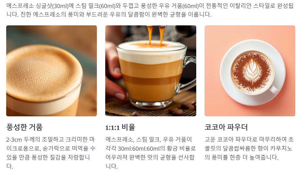 커피 라떼 종류 카페라떼, 플랫화이트, 카푸치노 차이점은?